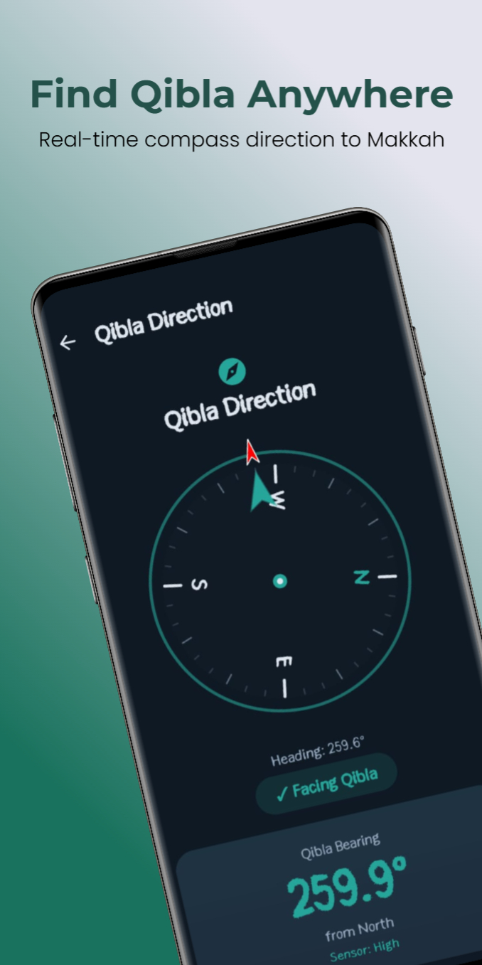 Full Quran with Translation