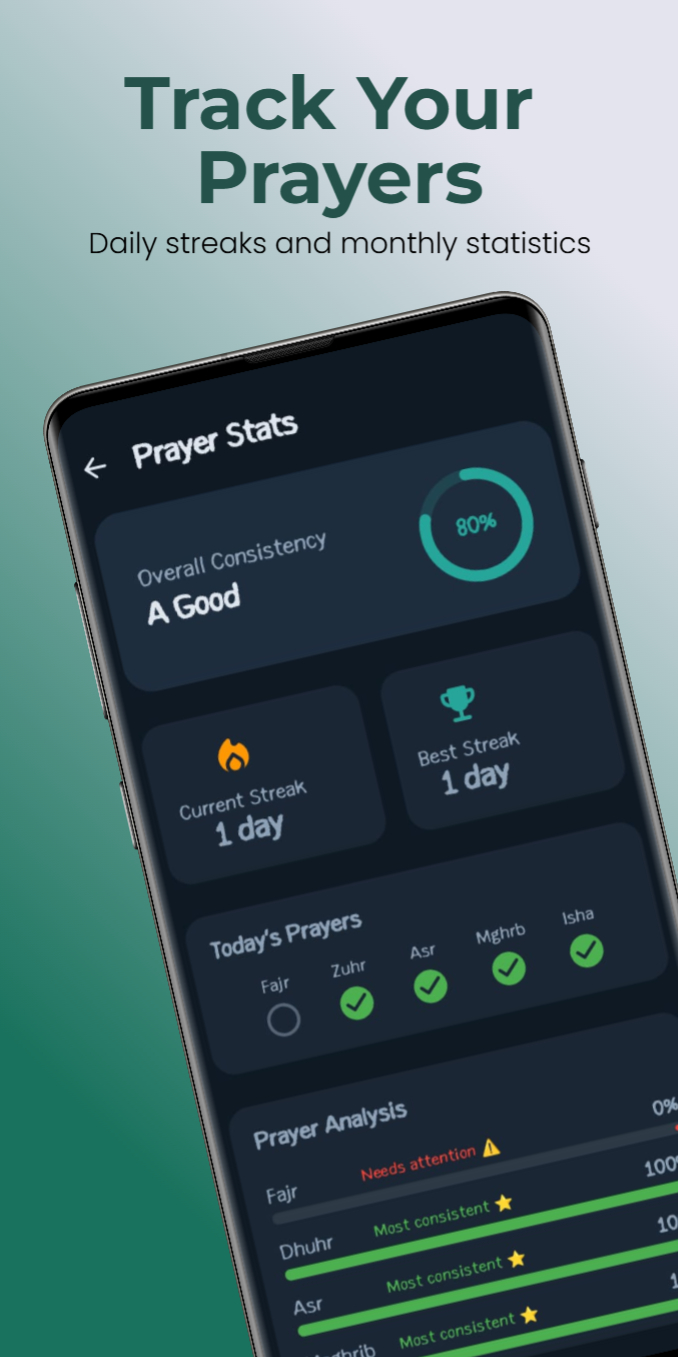 Track Your Progress